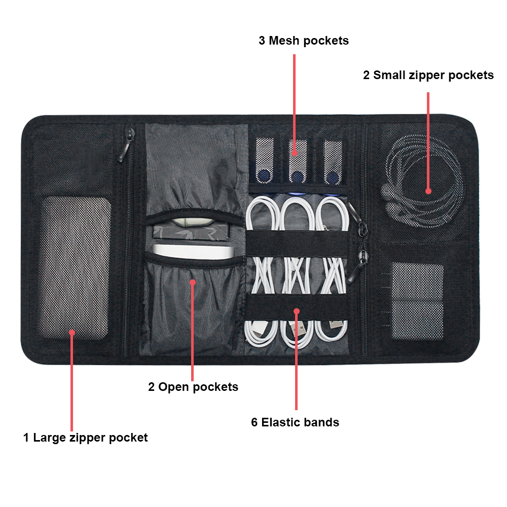 Borsa Organizer per Accessori  - Tech Accessories Travel Bag recensione e prezzo