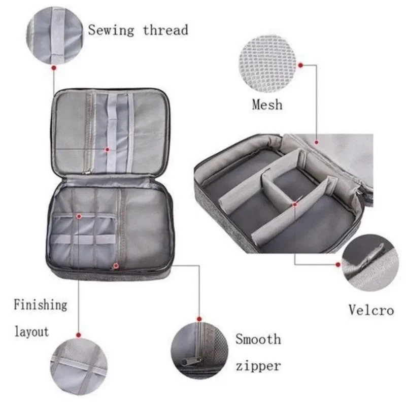 Organizer Elettronico da Viagg - Tech Accessories Travel Bag recensione e prezzo
