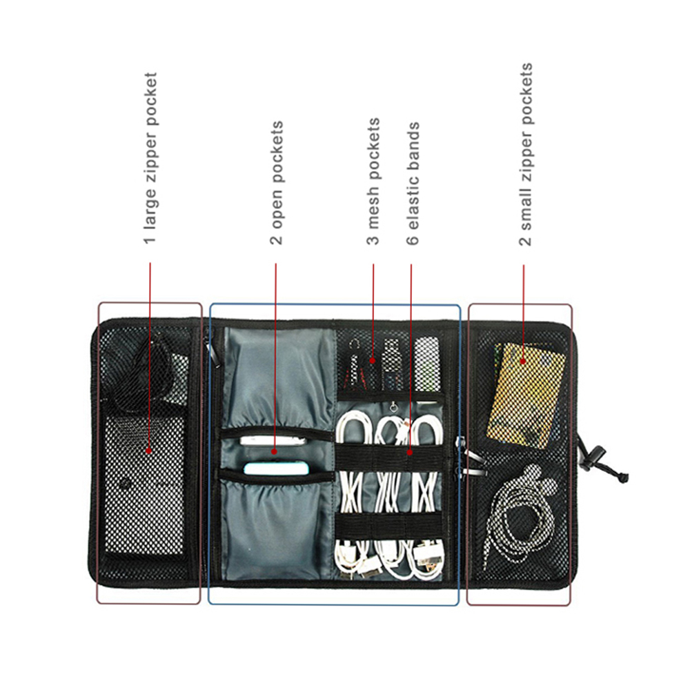 Borsa per la Conservazione dei - Tech Accessories Travel Bag recensione e prezzo