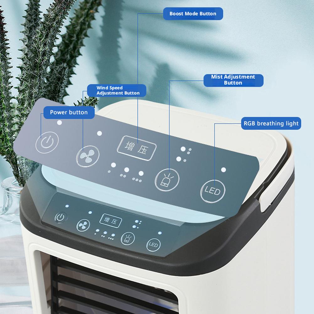 Ventilatore USB Portatile per  - Usb Fan Silent recensione e prezzo