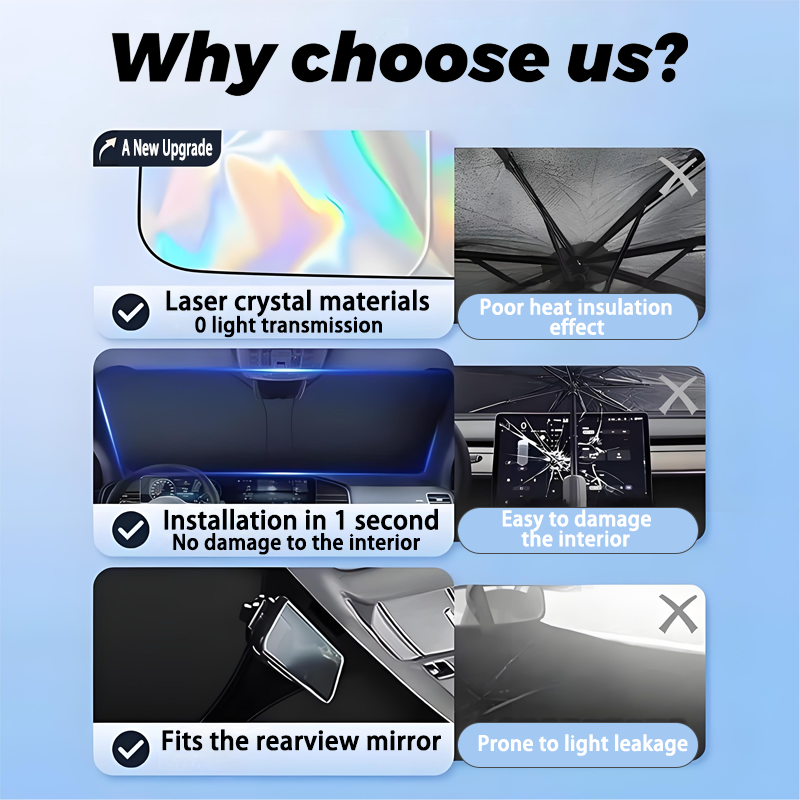 Auto Parasole Per Renault Mega - Tech Accessories & Gadgets recensione e prezzo