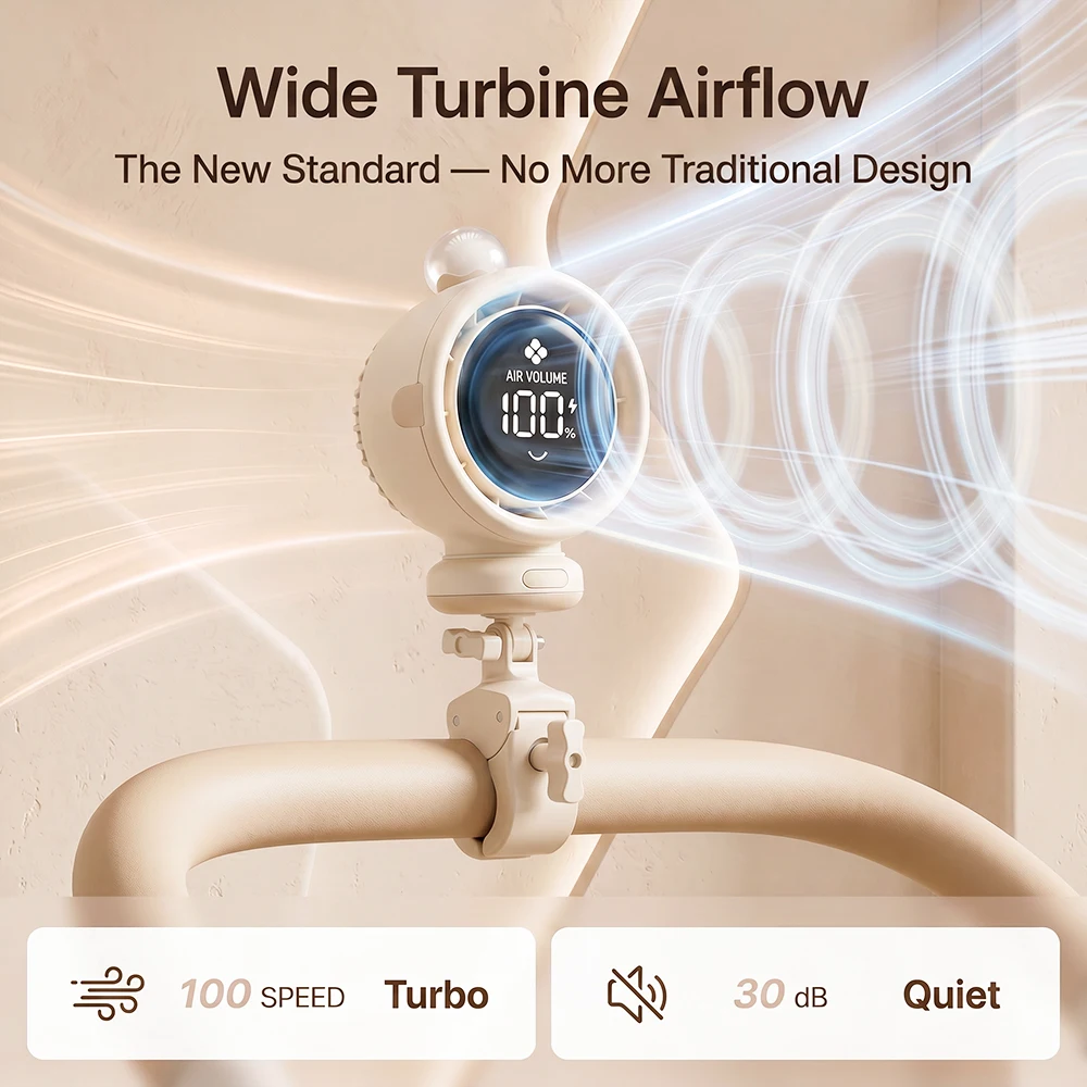 Ventilatore Portatile 2026 Nuo - Usb Fan Silent recensione e prezzo